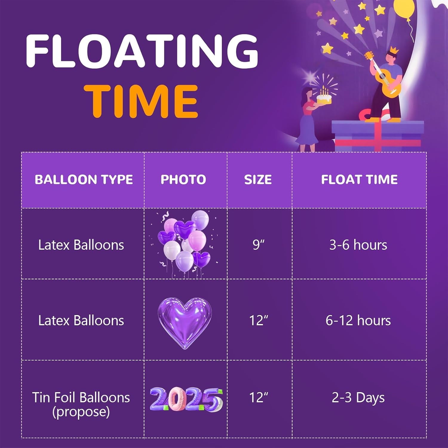Helium Tank for Balloons at Home 7L Helium Balloon Pump Kit 30 Assorted Latex Balloons and Curling Ribbon Included 99.99% Pure Helium Gas (1 Tank)