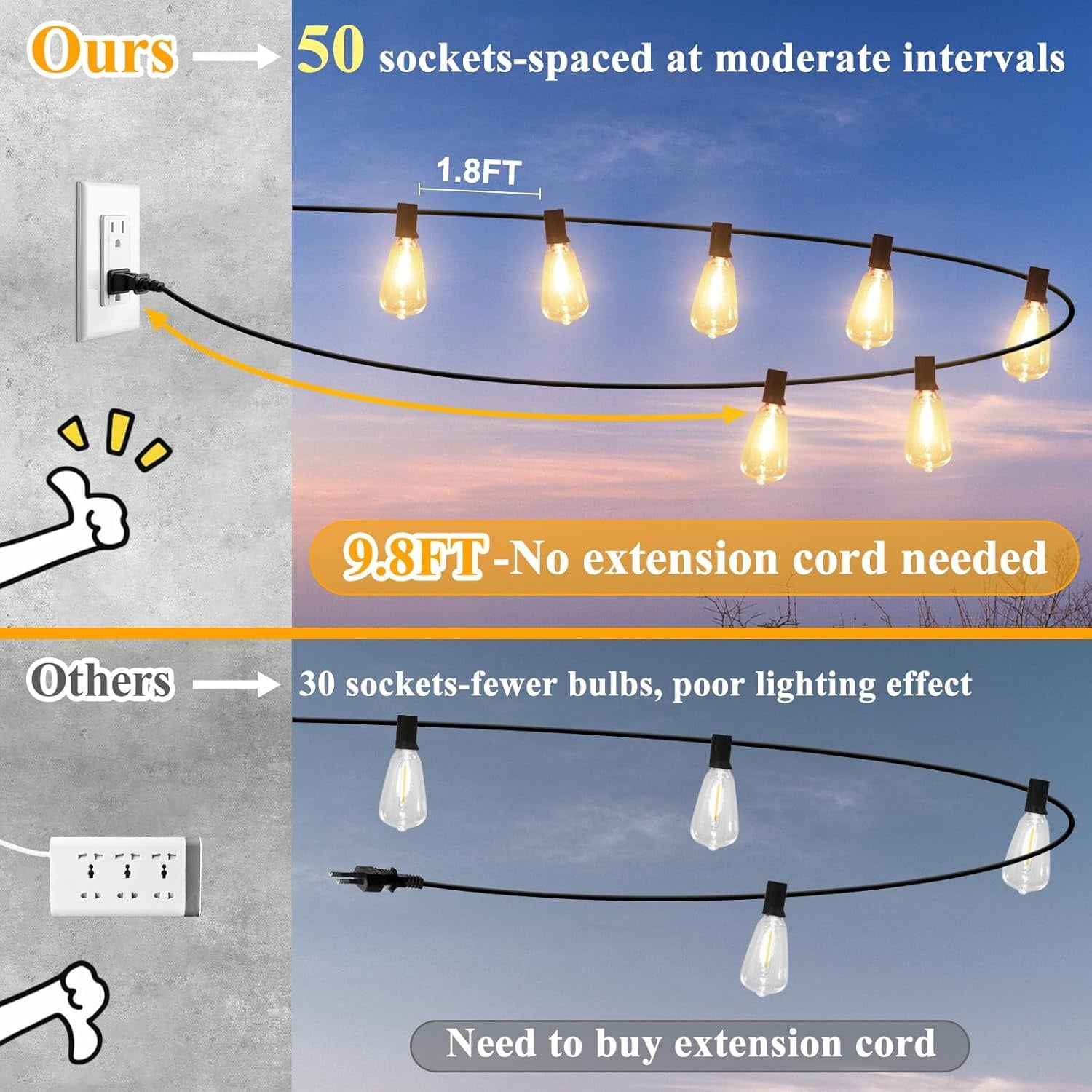 Nordic Hygge LED Outdoor String Lights 100FT Patio Lights with 52 Shatterproof ST38 Vintage Edison Bulbs