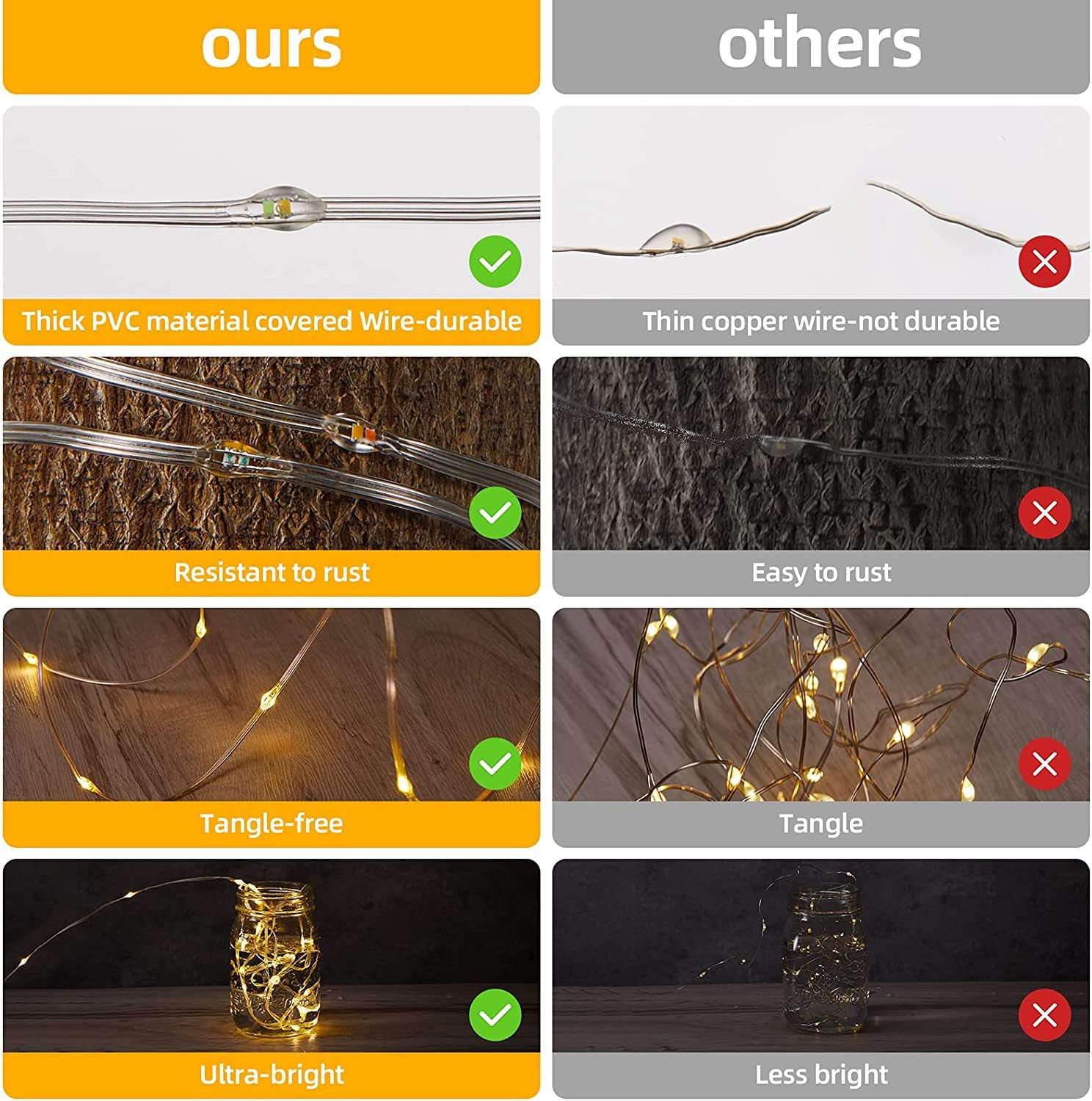 8 Modes Of Outdoor Indoor Wedding Party Decorative Lights