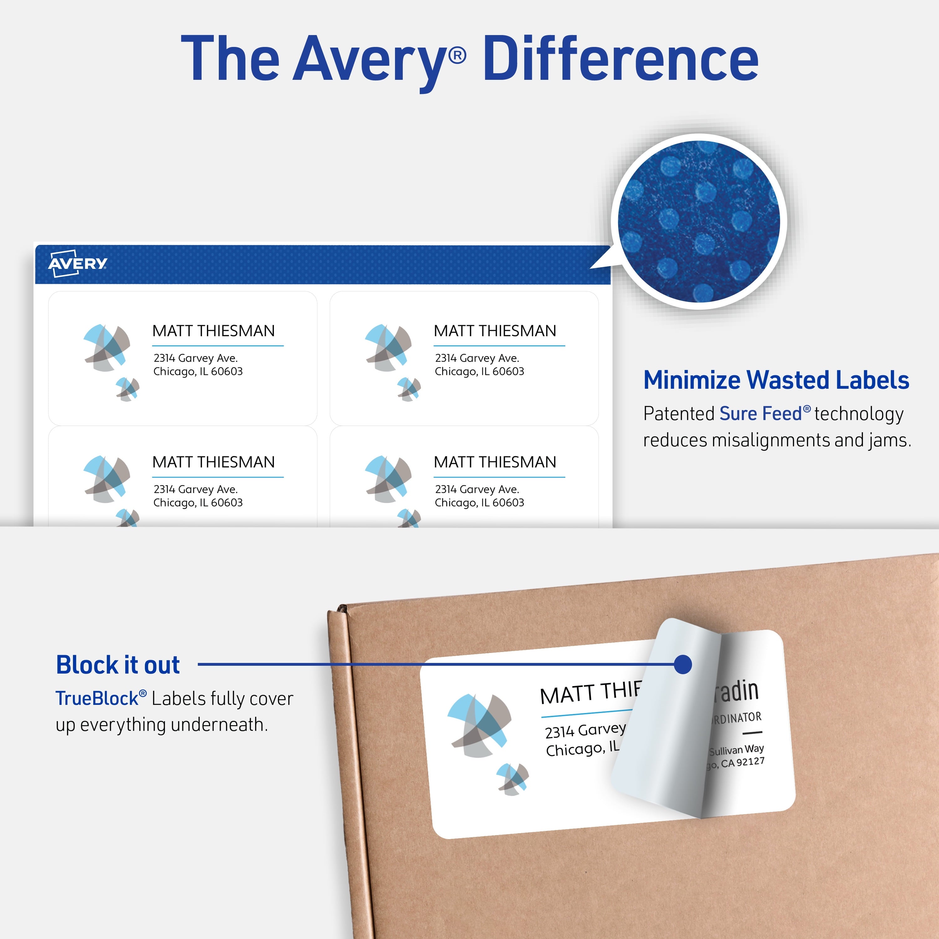 Avery Shipping Labels, 2" x 4", White, 2,500 Labels (5963)