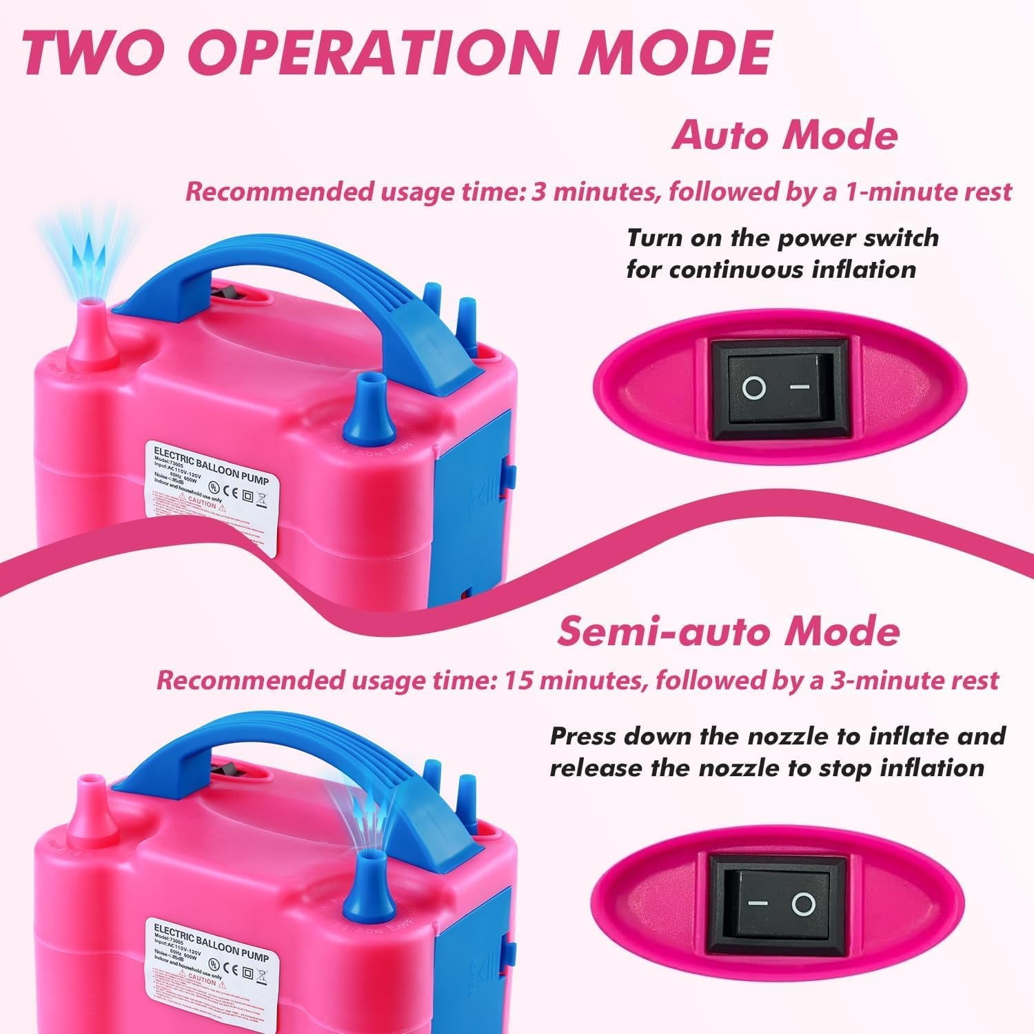 Balloon Pump Electric, Electric Air Pump Replace Manual Balloon Hand Pump, US Standard Plug Balloon Inflator Pump Electric with Dual Nozzles for Balloon Arch, Balloon Stand, Party Decorations