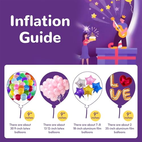 7L Helium Tank for Balloons at Home 2 Pack Helium Balloon Pump Kit with 30 Assorted Latex Balloons, White Curling Ribbon and Wholesalehome Balloon Tie Tool