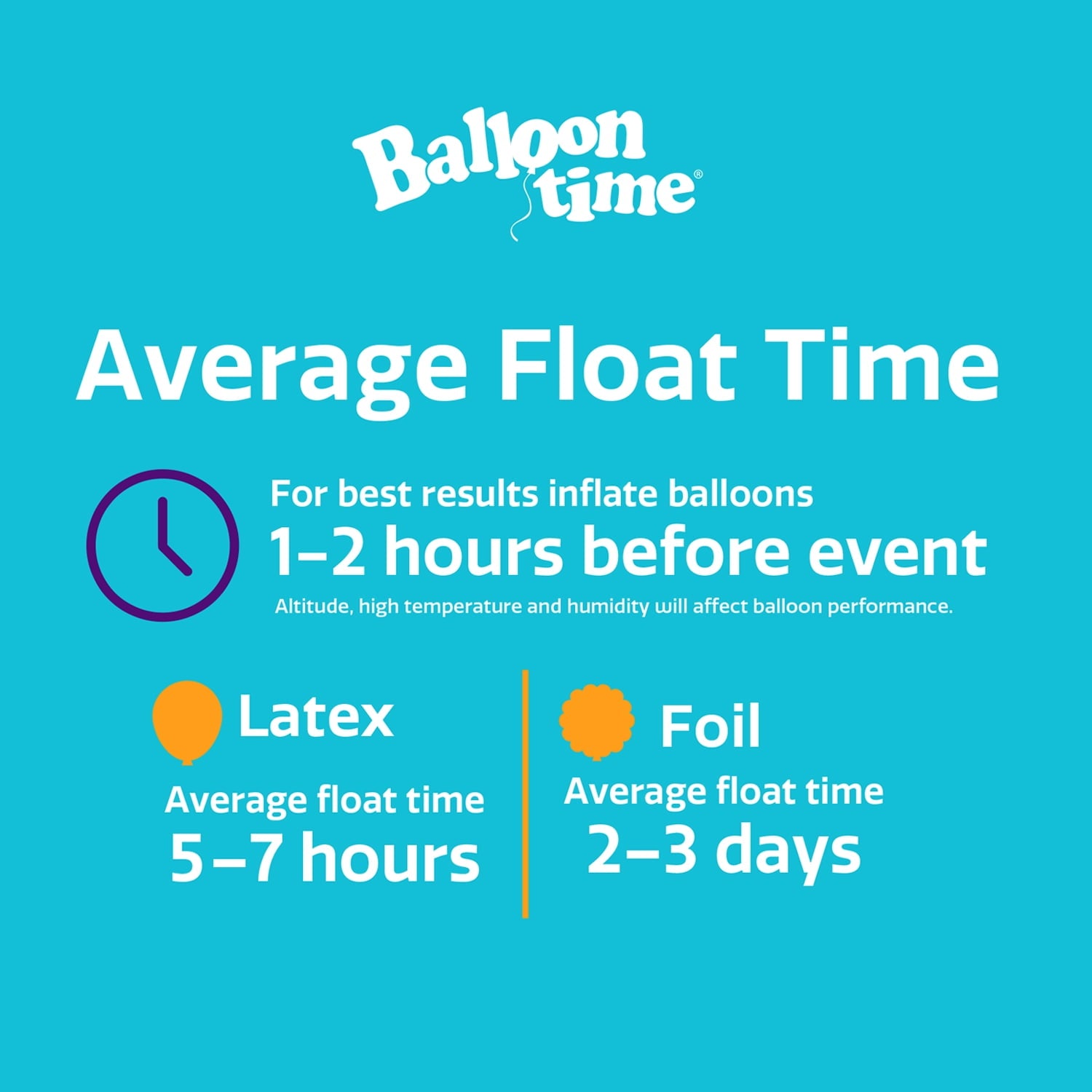 Balloon Time 9.5in Standard Helium Tank Kit (Includes 30 Assorted Latex Balloons and White Ribbon)