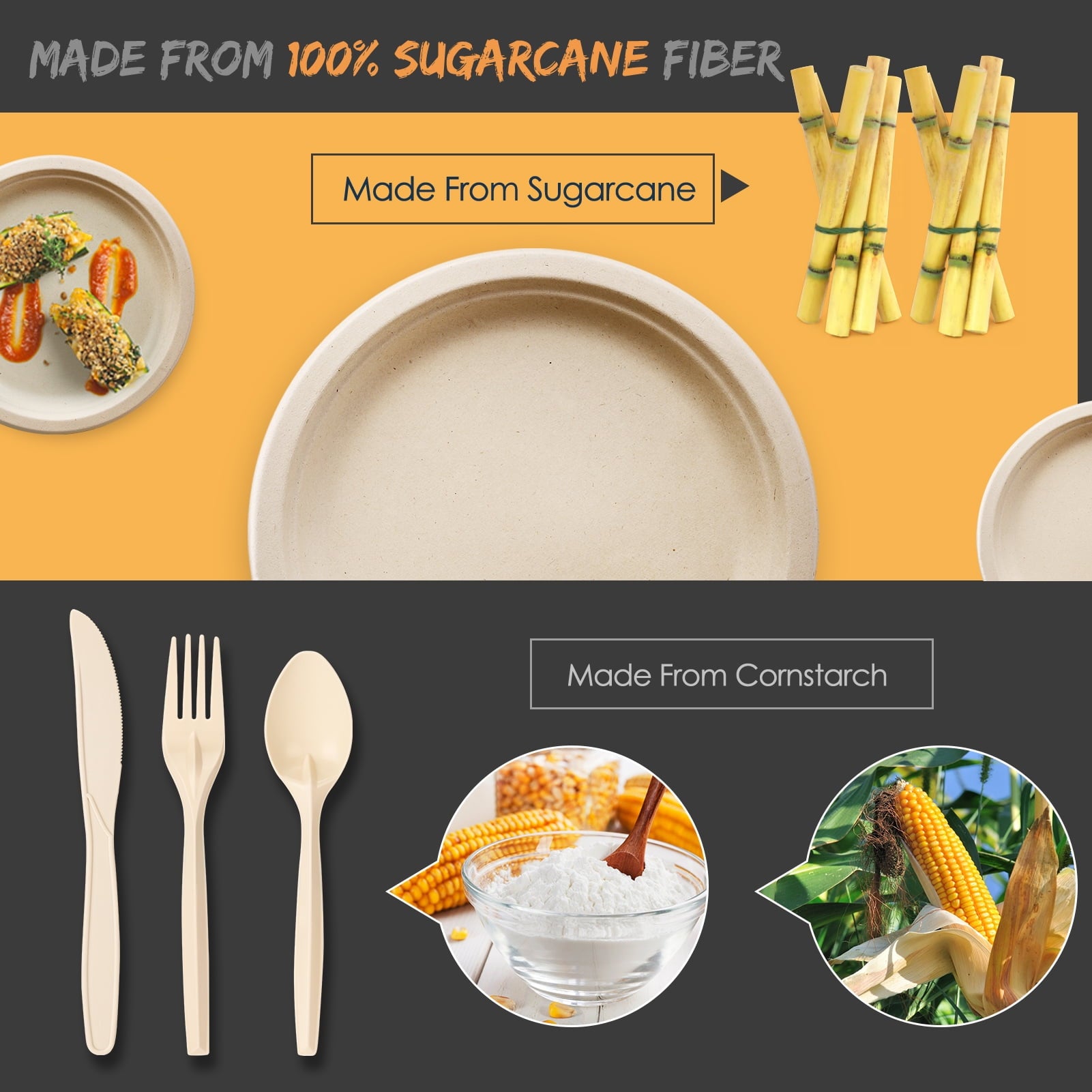 250pcs Disposable Paper Plates Set, Compostable Party Supplies, Biodegradable Dinnerware Include Paper Plates, Cocktail Napkins, Utensils for Party, Picnic, 50 Each