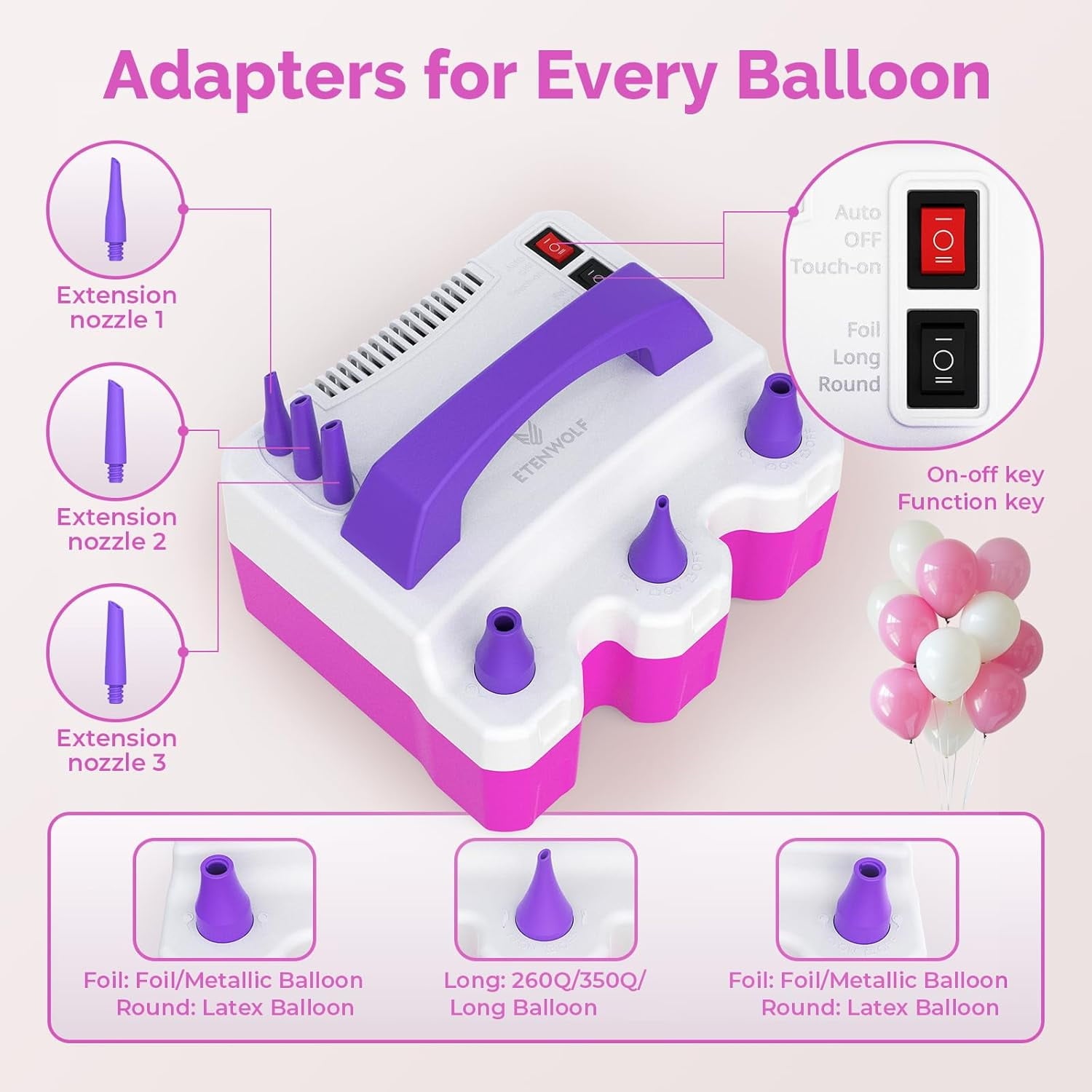 ETENWOLF  Electric Balloon Pump for All Balloons with 3 Nozzles 110V 600W Balloon Blower for Party Metalic Latex 260q Foil Balloons, Balloon Inflator for Birthday Decorations