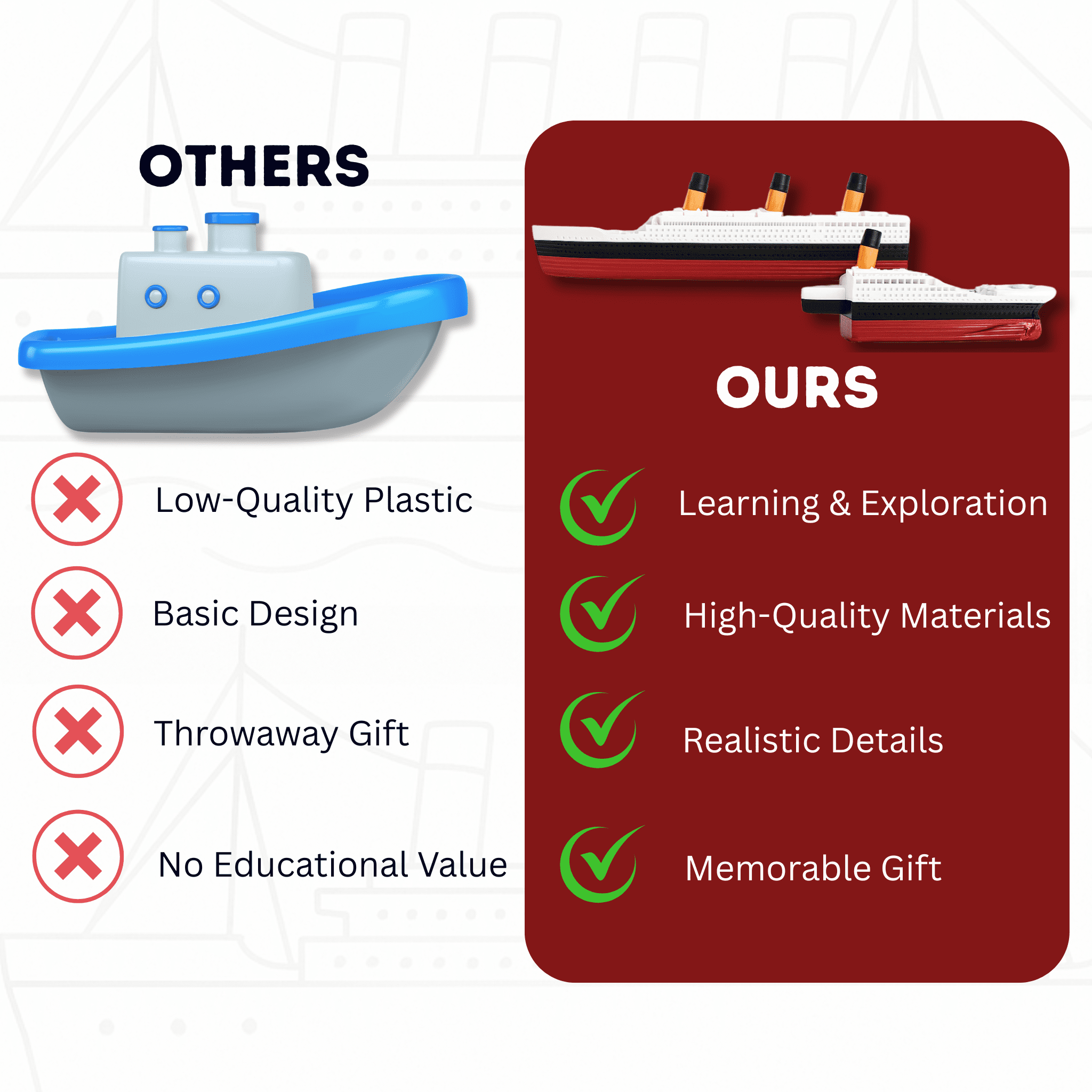 Floating Titanic Bath Toy and Pool Toy Action Titanic Toy, Titanic Ship, Titanic Cake Topper, Historically Accurate BreakableTitanic Boat, Titanic Replica