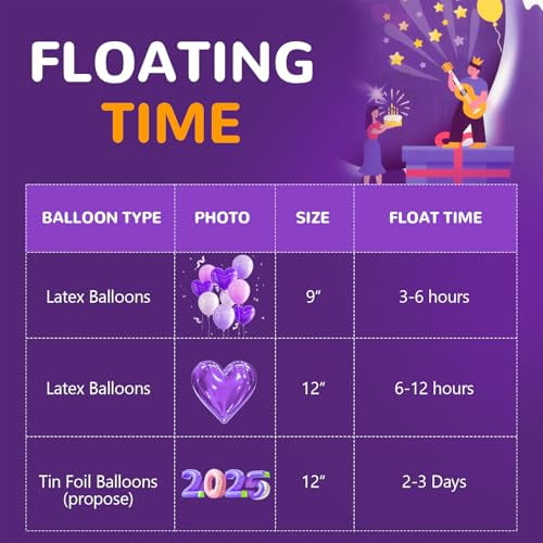 7L Helium Tank for Balloons at Home 2 Pack Helium Balloon Pump Kit with 30 Assorted Latex Balloons, White Curling Ribbon and Wholesalehome Balloon Tie Tool