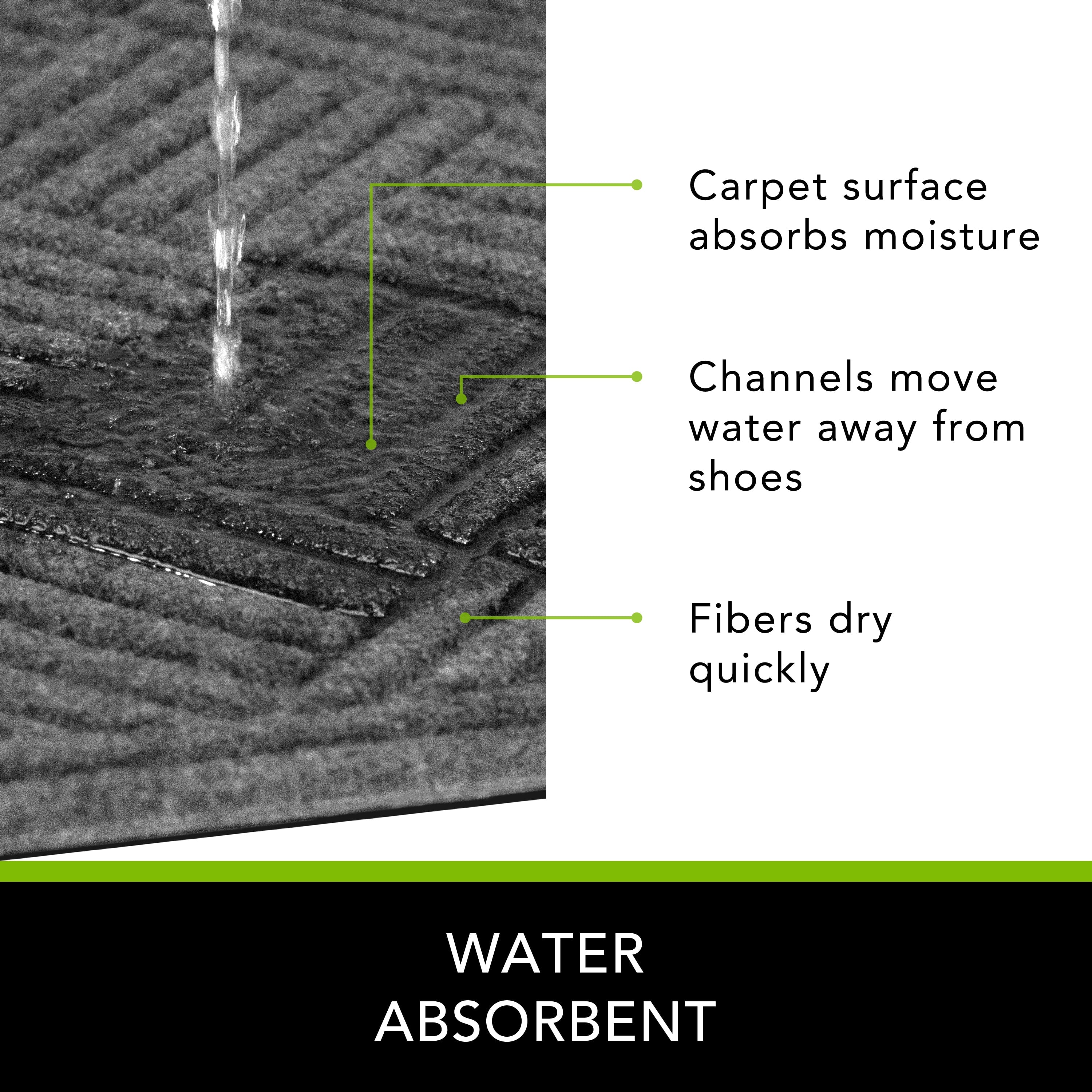 Mainstays Textures Crosshatch Polyester and Rubber Backed Doormat, 2' x 3', Smoke