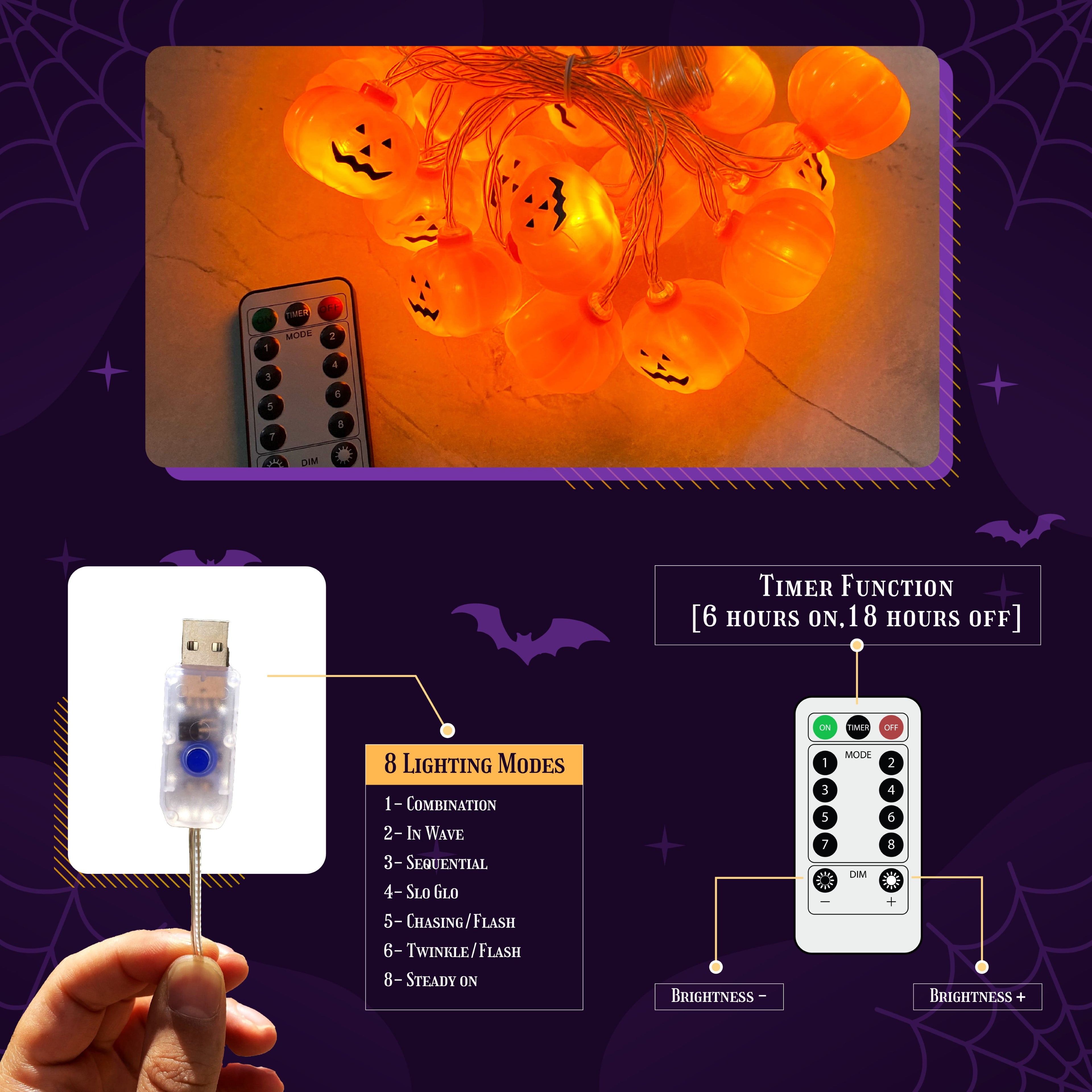 2 Pack - Halloween String Lights (40 Bulbs), LED Pumpkin Jack-O-Lantern Indoor Decoration, Orange Holiday Bulbs for Outdoor Décor, 8 Modes Lights (2*20 Pumpkin Lights, 23 feet, each)